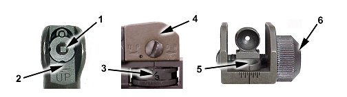 Figure 2-5. M16A2/A3 rifle mechanical zero.