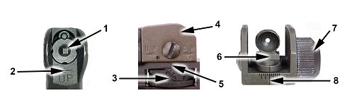 Figure 2-12. M4/M4A1 and M4 MWS mechanical zero.