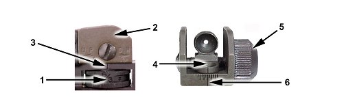 Figure 2-13. M4/M4A1 and M4 MWS battlesight zero.