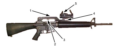 Figure 2-24. Mounting the M68 to the M16A1/A2/A3.