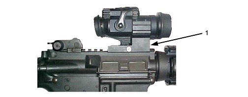 Figure 2-25. M68 mounted on the M16A4/M4-series weapons.