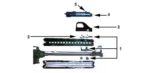 Figure 2-28. Mounting the AN/PAQ-4B/C on the M16A1/A2/A3 and M4 carbine.