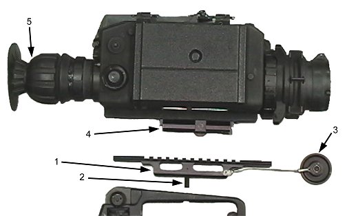 Figure 2-35. Mounting TWS on an M16A1/A2/A3.