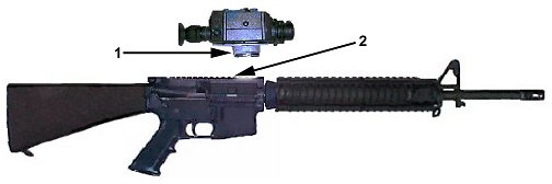 Figure 2-36. Mounting TWS on M16A4/M4-series weapons.