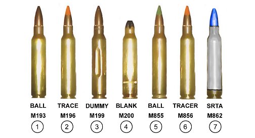 Figure 2-42. Ammunition, 5.56-mm for the M16- and M4-series weapons.