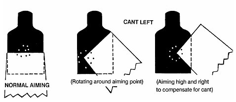 Figure 7-20. Engagement of 300-meter target.