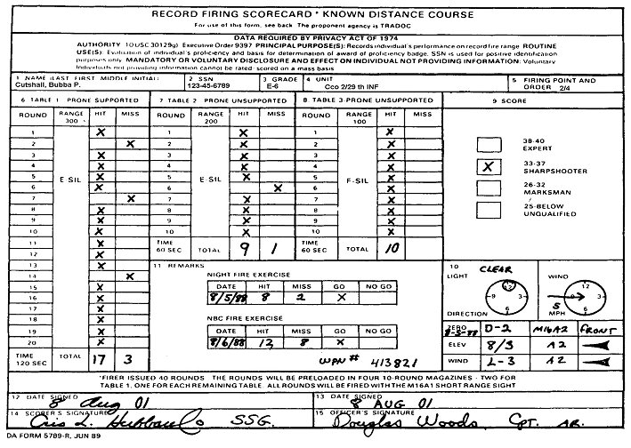 Figure B-2. Example of completed DA Form 5789-R (Record Firing Scorecard-Known-Distance Course) (front).